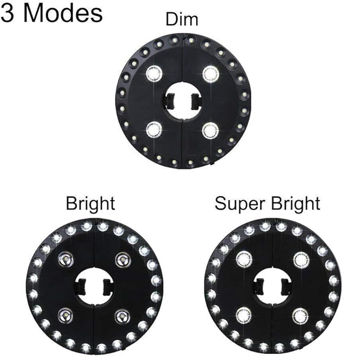 Maqiato | 28 LED Patio Umbrella Light