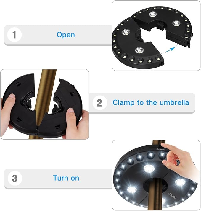 Maqiato | 28 LED Patio Umbrella Light