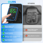 Maqiato | 3-in-1 Heated Shoulder, Elbow & Knee Massager