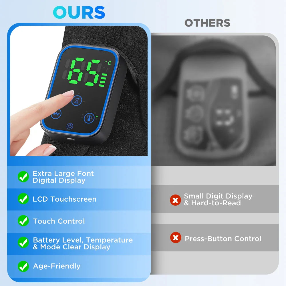 Maqiato | 3-in-1 Heated Shoulder, Elbow & Knee Massager