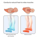Maqiato | Acupressure Foot Massage Mat
