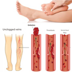 Maqiato | Acupressure Foot Massage Mat