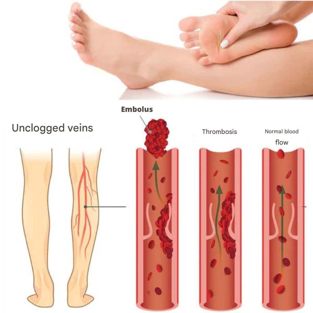 Maqiato | Acupressure Foot Massage Mat