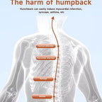 Maqiato | Adjustable Back Posture Corrector Brace