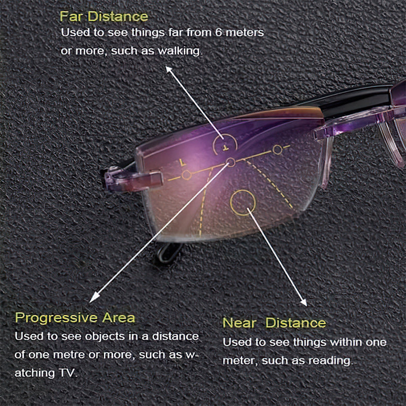 Maqiato | Anti-Blue Light Multifocal Reading Glasses