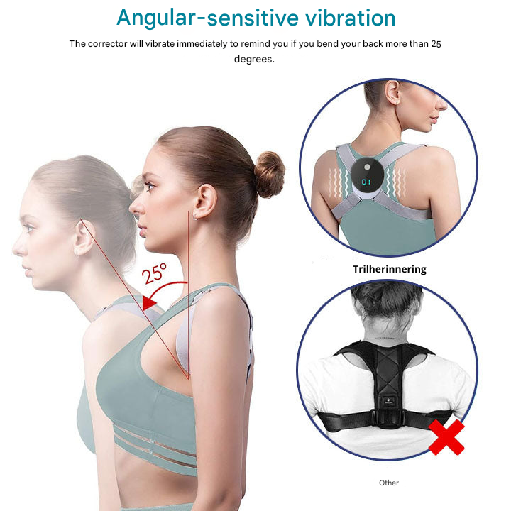 Maqiato | EMS Posture Corrector