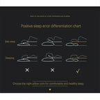 Maqiato | Ergonomic Support & Massage Pillow