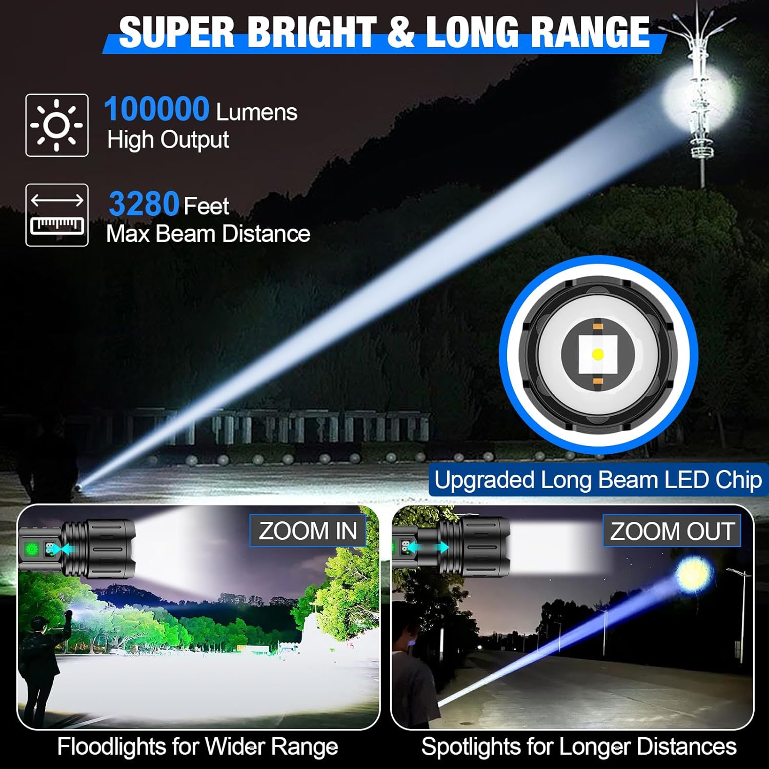 Maqiato | High-Lumen LED Flashlight