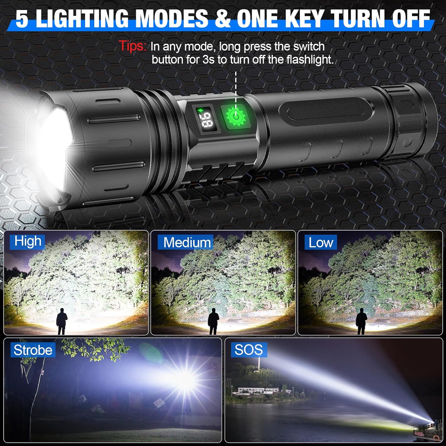 Maqiato | High-Lumen LED Flashlight