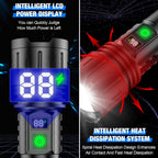 Maqiato | High-Lumen LED Flashlight