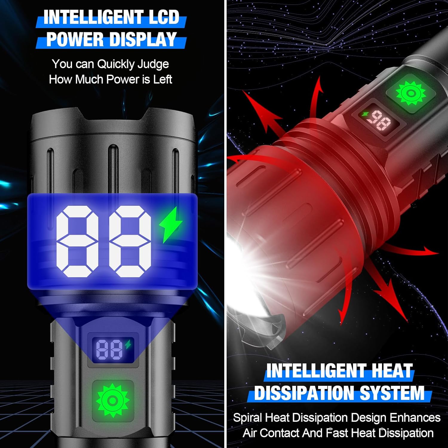 Maqiato | High-Lumen LED Flashlight
