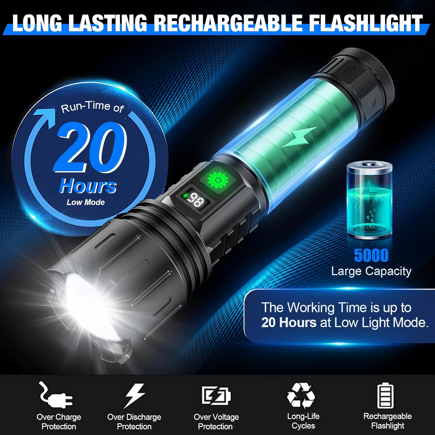 Maqiato | High-Lumen LED Flashlight