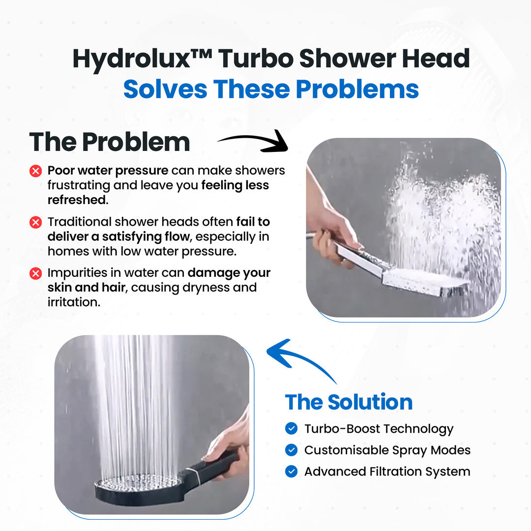 Maqiato | High-Pressure Filtered Shower Head