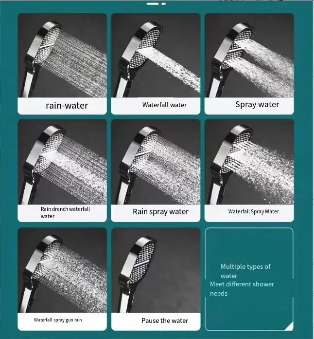 Maqiato | High-Pressure Filtered Shower Head