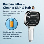 Maqiato | High-Pressure Filtered Shower Head