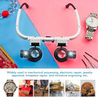 Maqiato | LED Magnifying Glasses with 8x/15x/23x Lenses