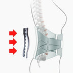 Maqiato | Lumbar Support Back Brace