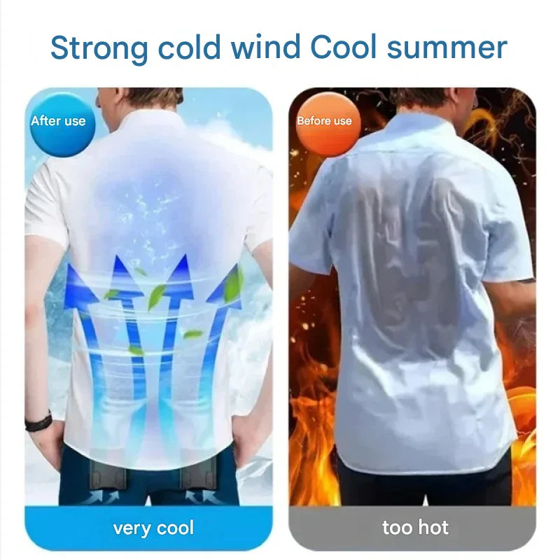 Maqiato | Portable Neck & Waist Fan