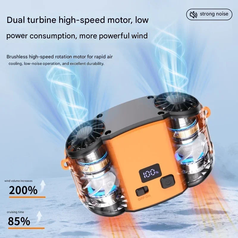 Maqiato | Portable Neck & Waist Fan