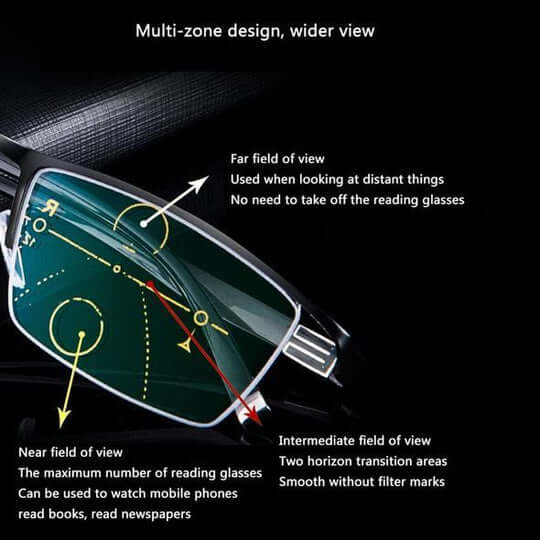 Maqiato | Progressive Reading Glasses