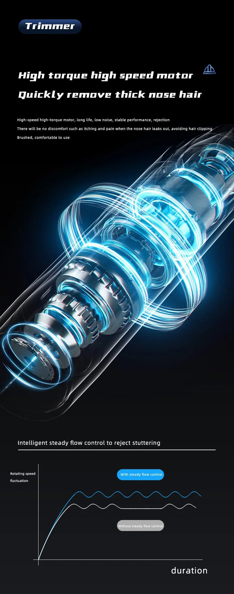 Maqiato | Rechargeable Nose & Ear Hair Trimmer