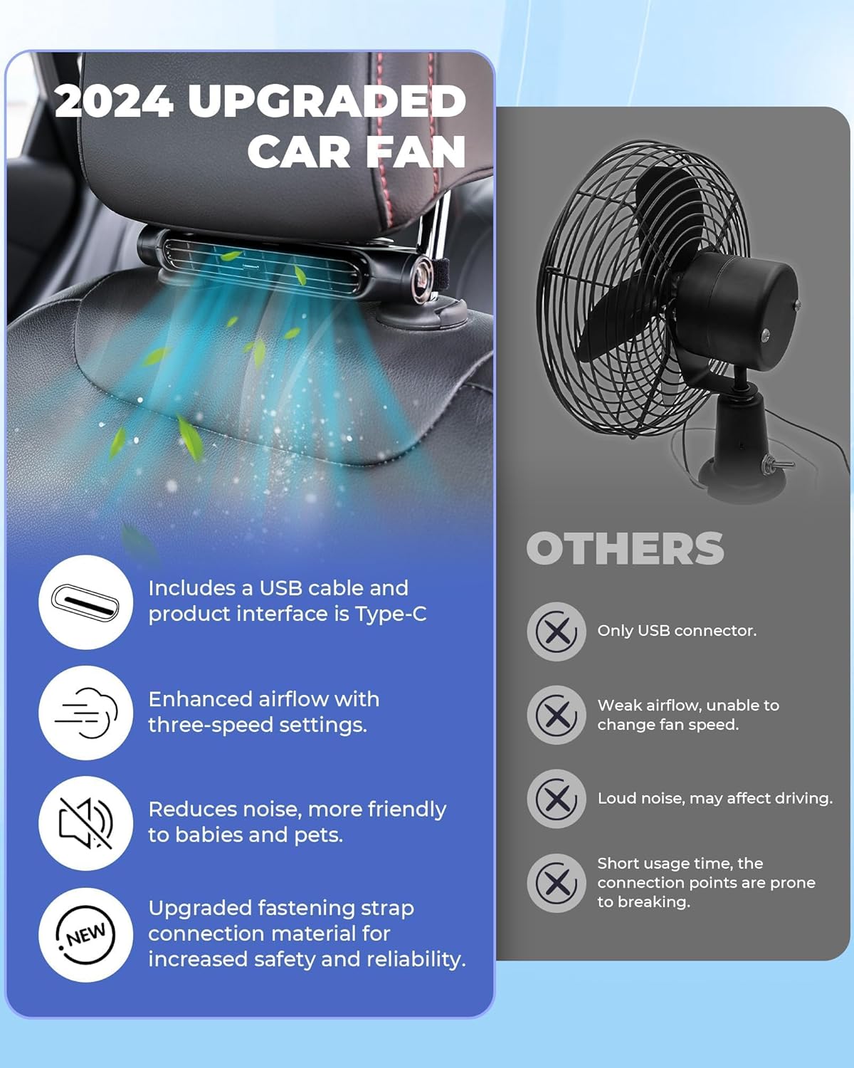 Maqiato | USB Car Headrest Fan (2-Pack)