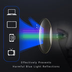 Maqiato | Ultra-Light Anti-Blue Light Progressive Reading Glasses