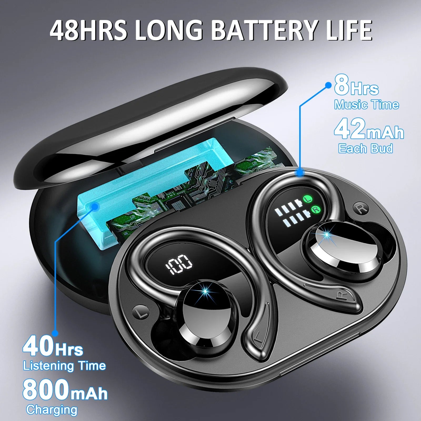 Maqiato | Wireless Earbuds with Long Battery Life